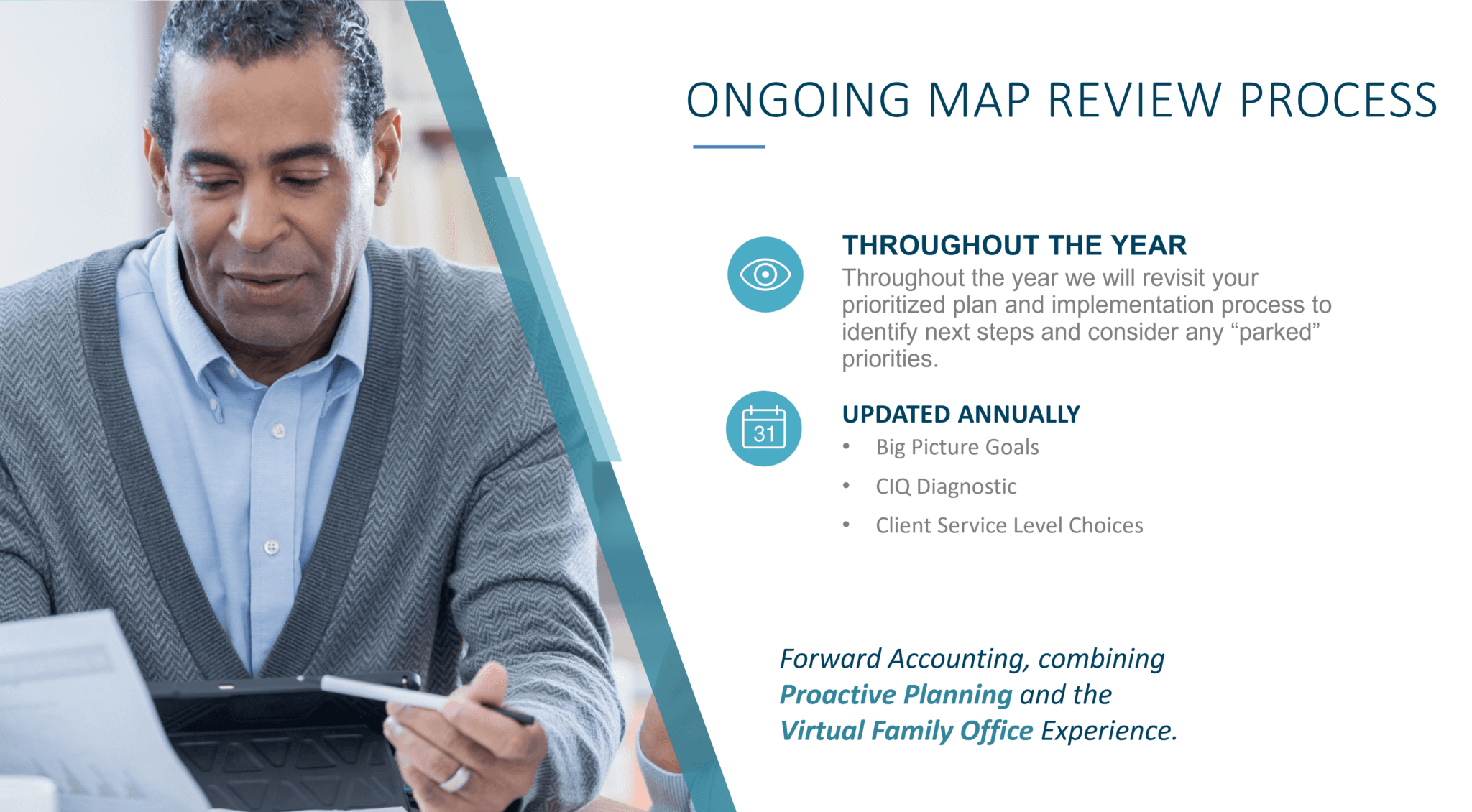 Planning Process Frank Gutta CPA