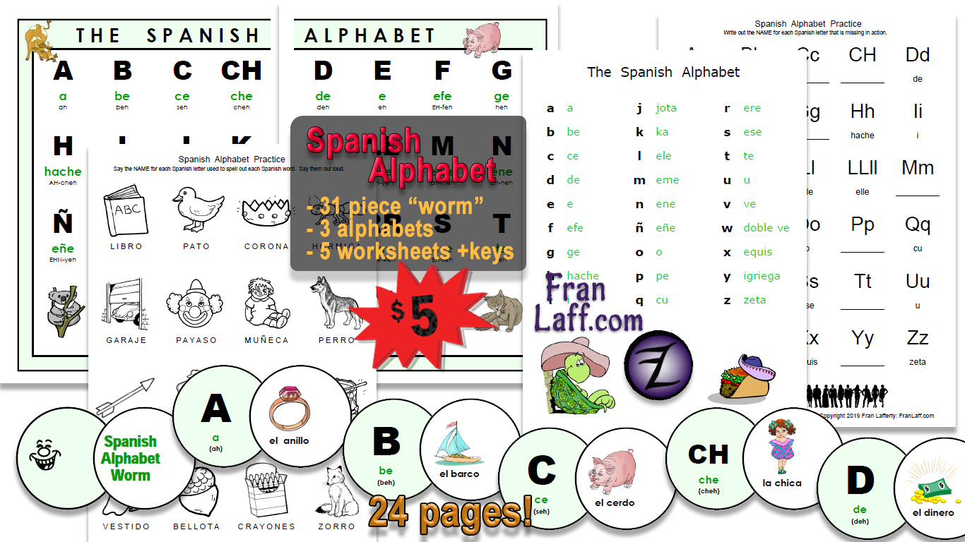 Spanish Alphabet – Franlaff.com