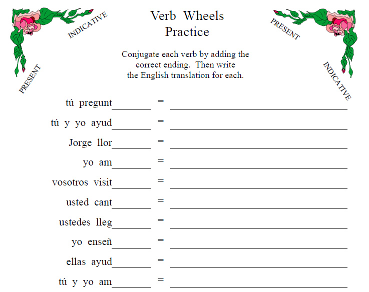 Spanish Verb Tables Printable Elcho Table