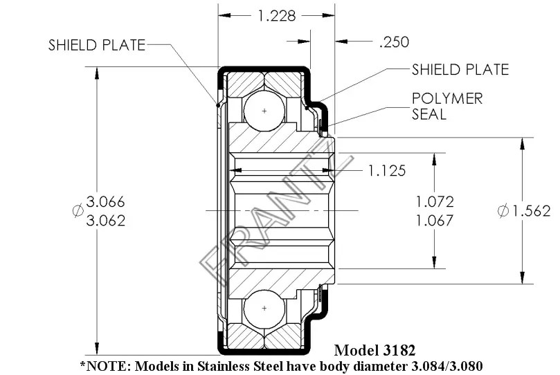 Straight Faced SemiPrecision Bearings Frantz Manufacturing Co.