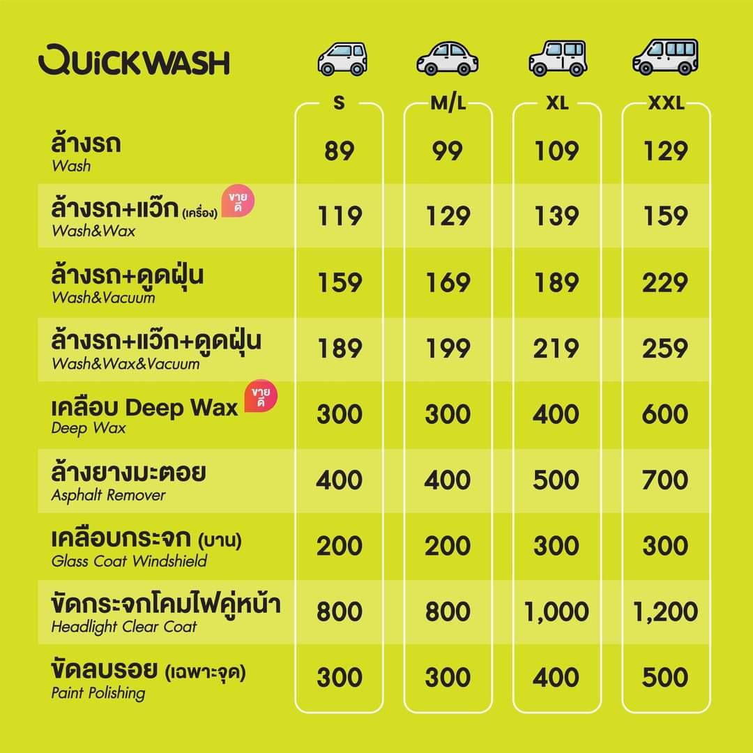 Quick Wash Thailand