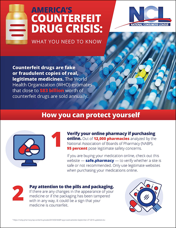 Counterfeit Drugs Fraud