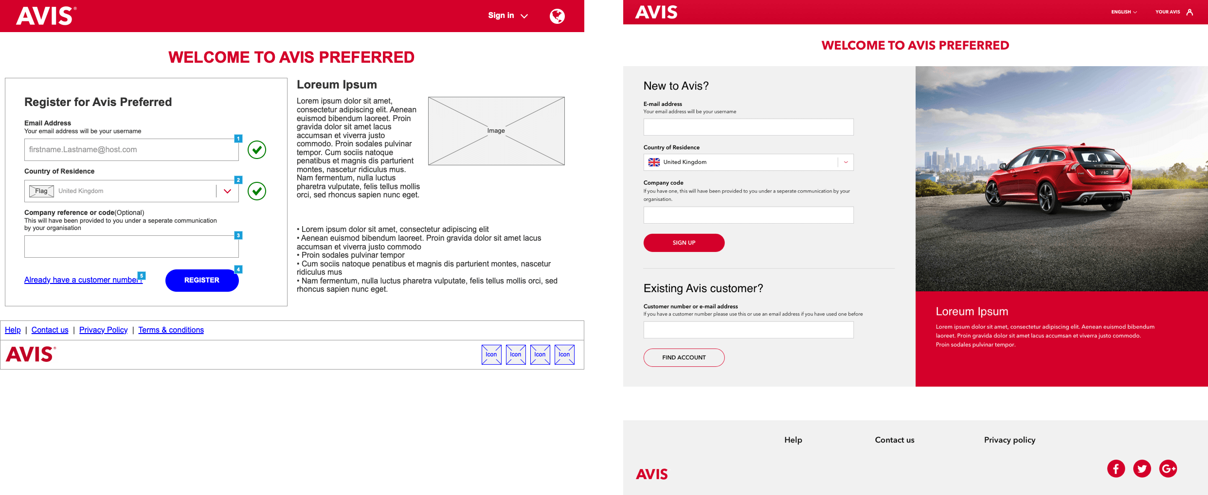 Avis Preferred Loyalty Programme Frazer Cooper