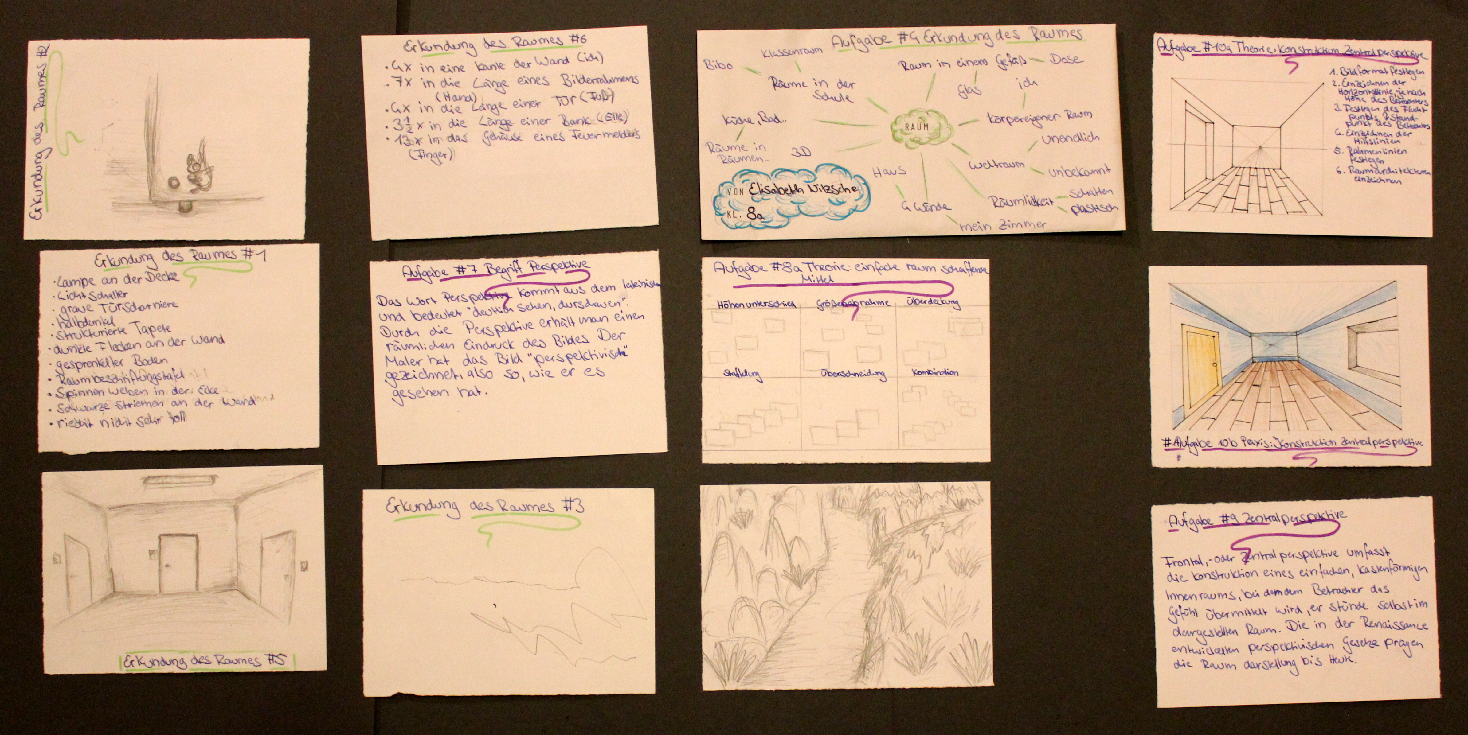 Einfache Raumschaffende Mittel Eksperi Ment