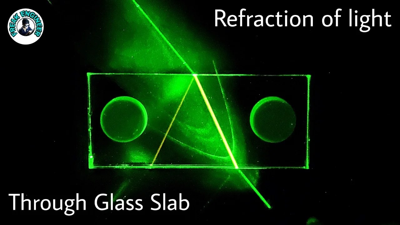 Refraction Of Light Through A Glass Slab