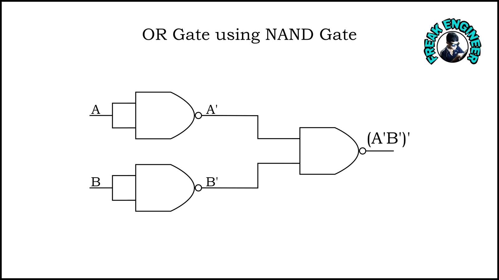 Circuit Diagram Of Full Subtractor Using Nand Gates - Circuit Diagram