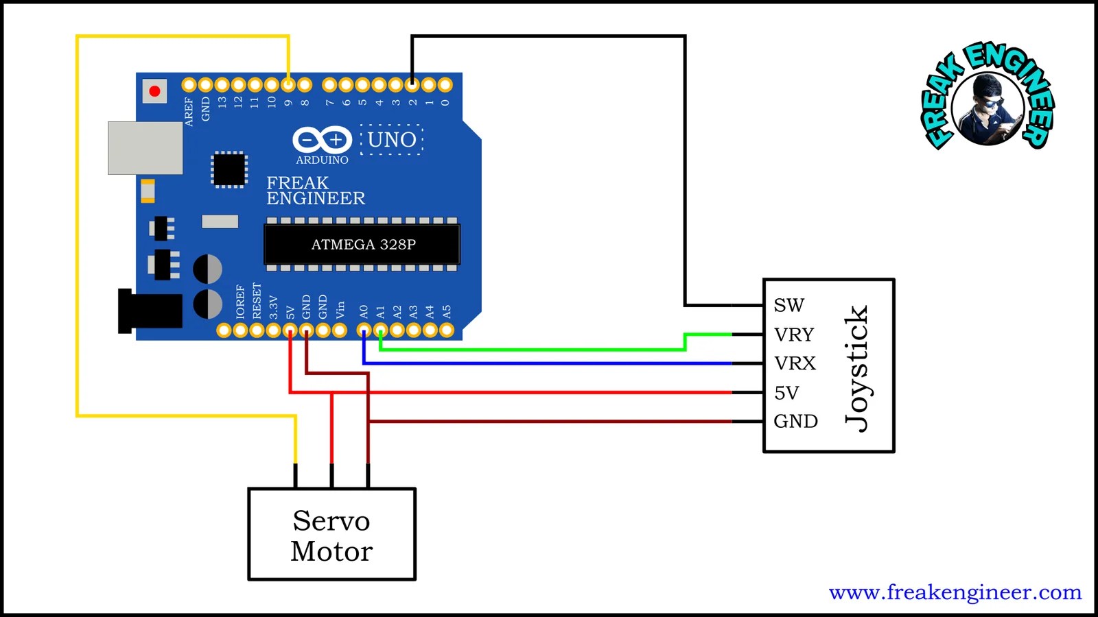 Servo motor control with Joystick and Arduino » Freak Engineer