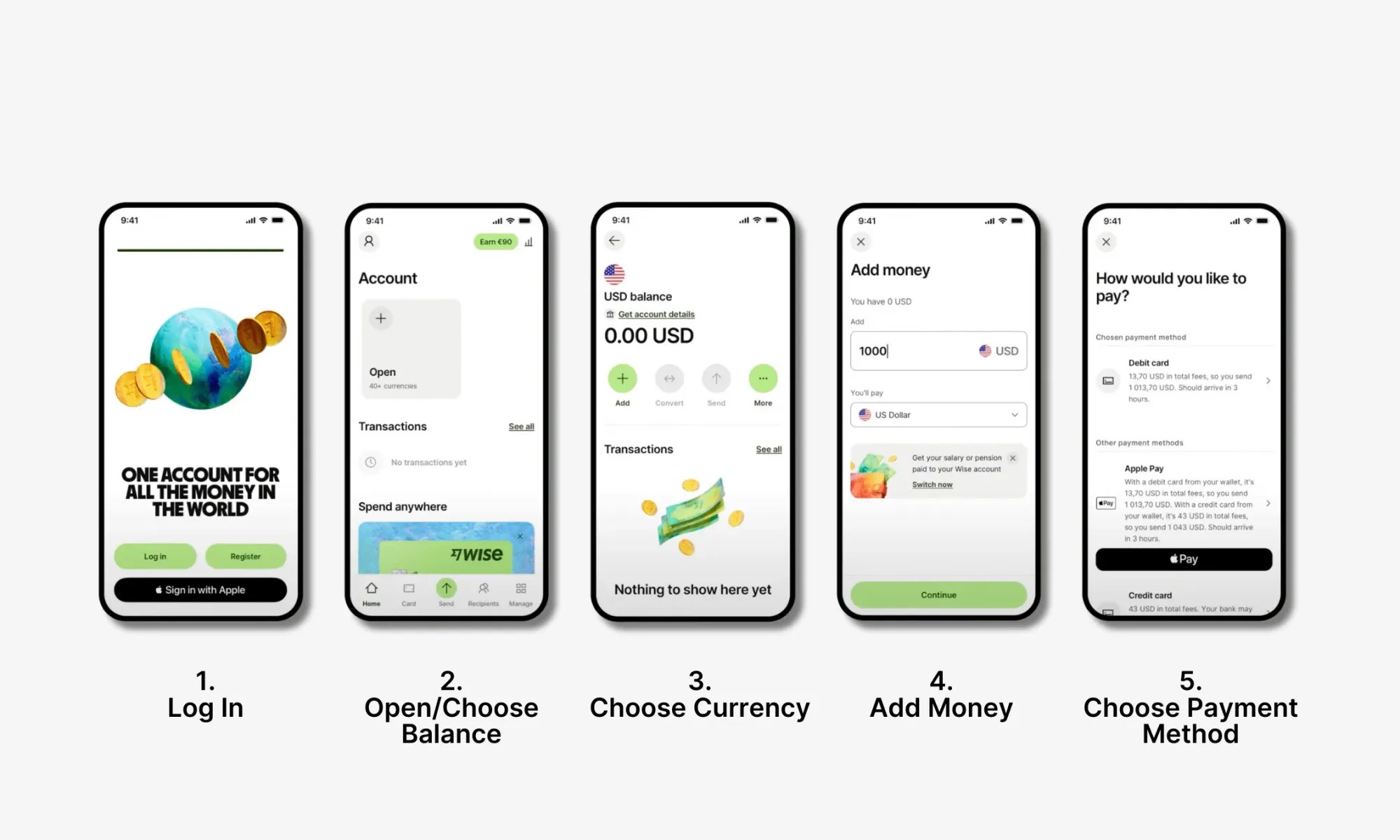 Wise Travel Card Review Rates, Limits, Pros & Cons