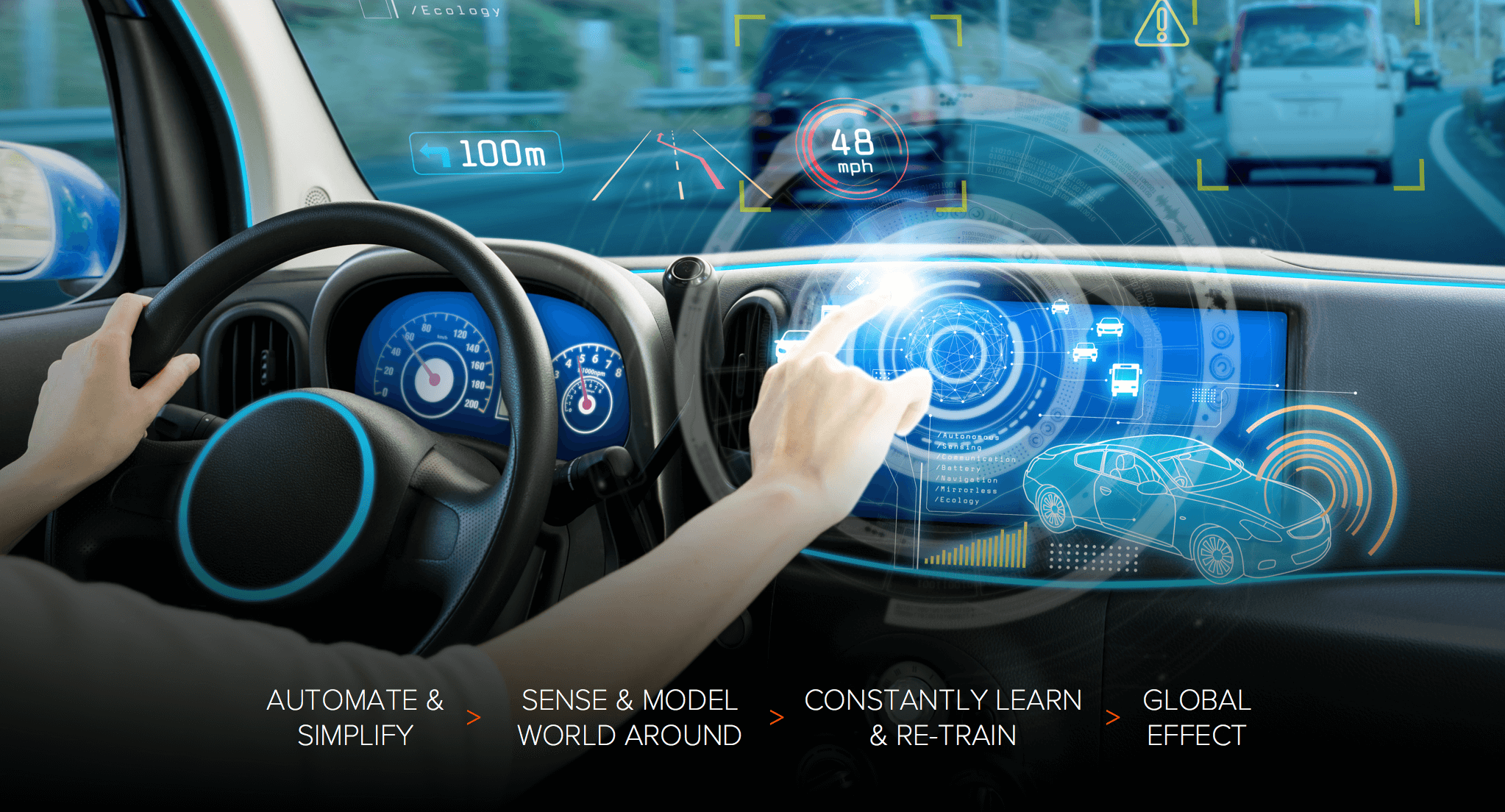 Engines to SelfDriving Cars How Technology Has an