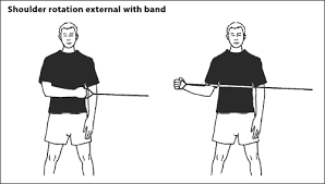 How To Cure Frozen Shoulder Quickly?