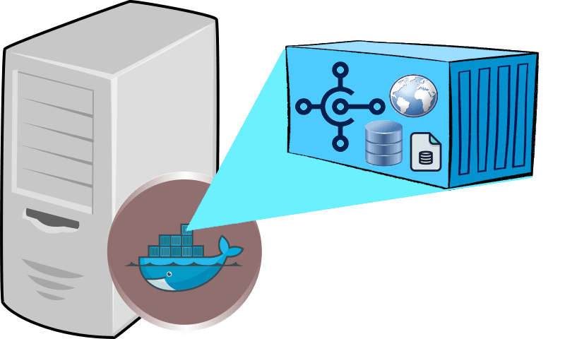 Placing the database on the host… Freddys blog