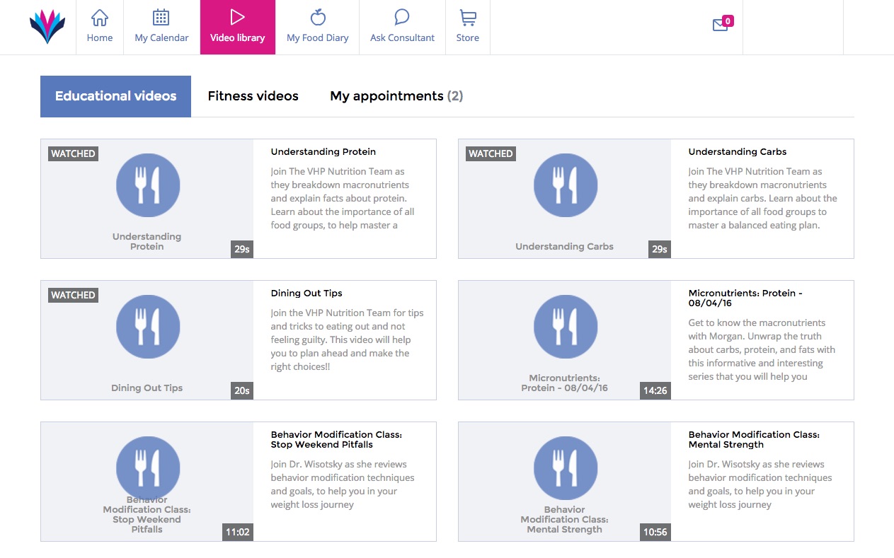 Weight Loss Frederick, MD Gastroenterology Specialists of Frederick