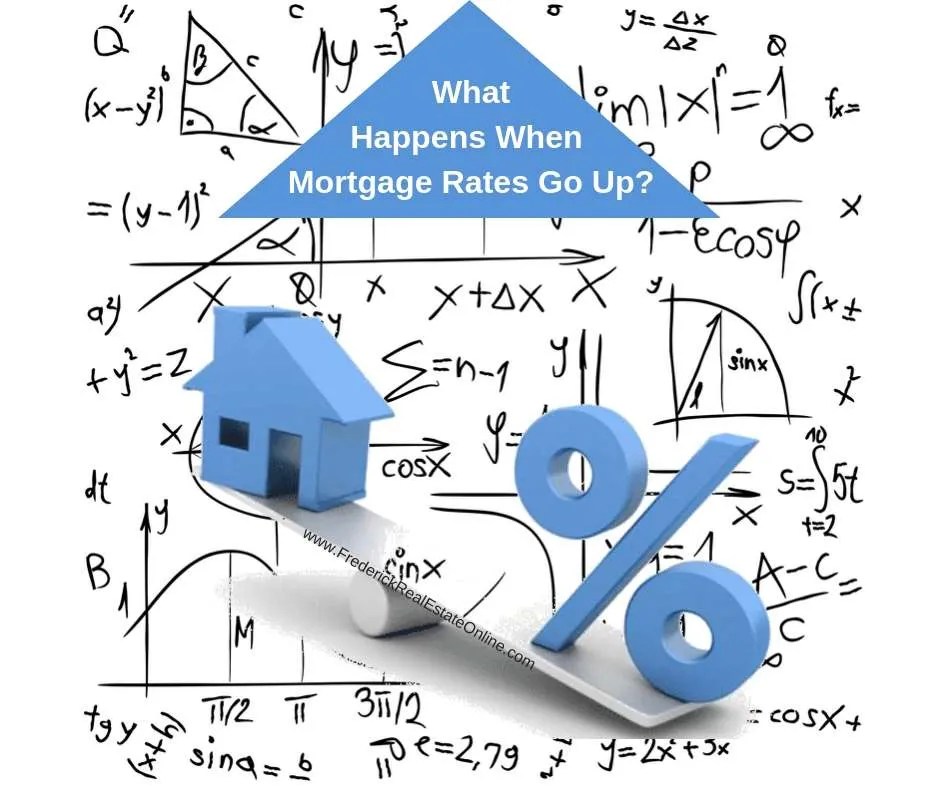 What Happens When Mortgage Interest Rates Go Up? Frederick Real