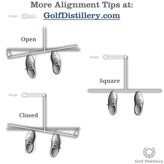 Proper Alignment In Golf Free Online Golf Tips