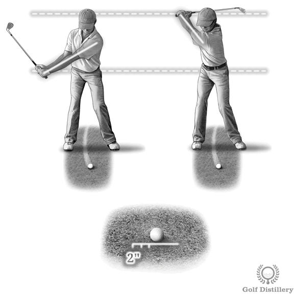 Eifersucht Symposium Nummer golf bunker shots Museum Minimal Lippe