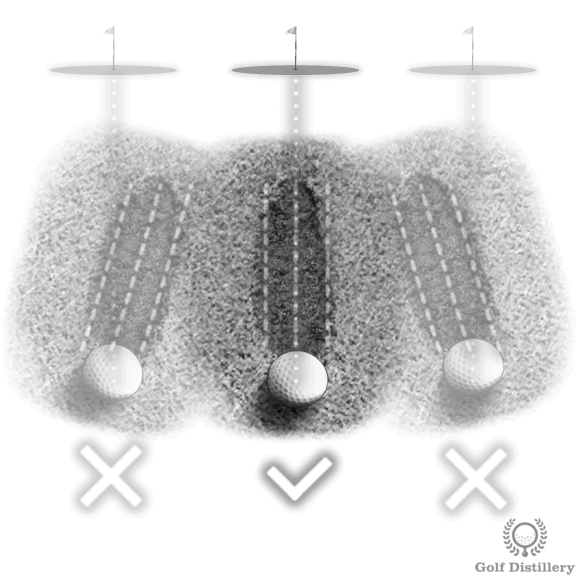 New Golf Ball Flight Laws Illustrated Guide Free Online Golf Tips