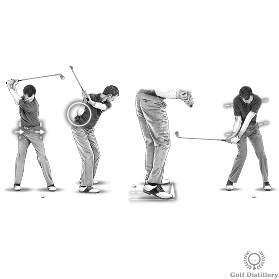 Golf Downswing Proper Transition Free Online Golf Tips