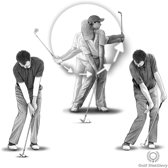 Golf Pitching Tips and Pitching Drills Free Online Golf Tips