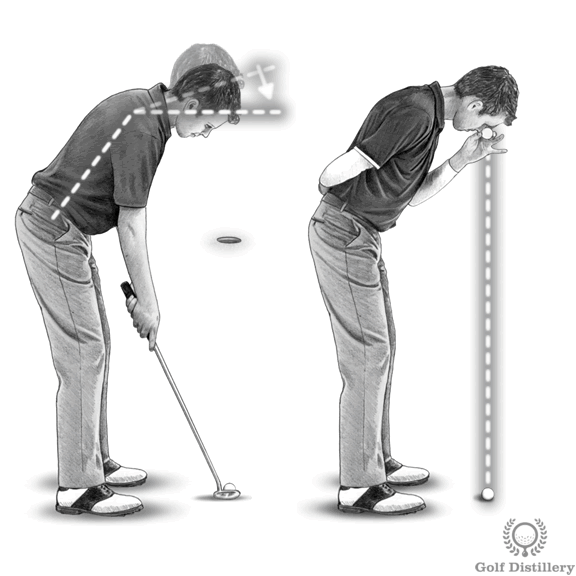 Where Should Golf Ball Be In Your Stance