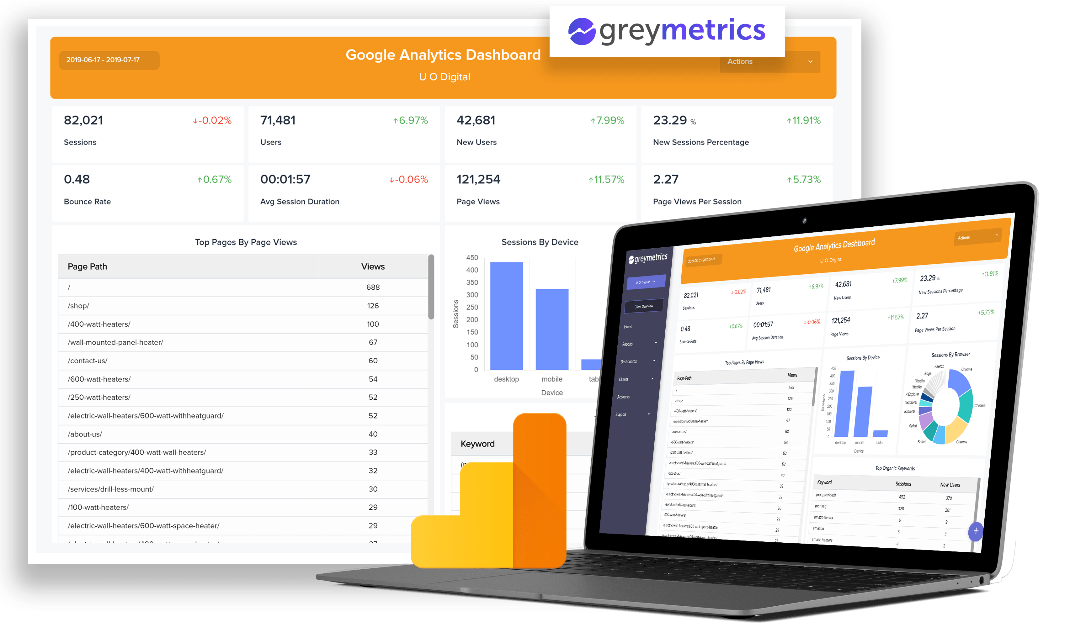 Google Analytics Reporting Dashboard GreyMetrics