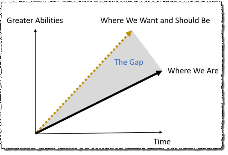 Strategy is for CFO Firms Too