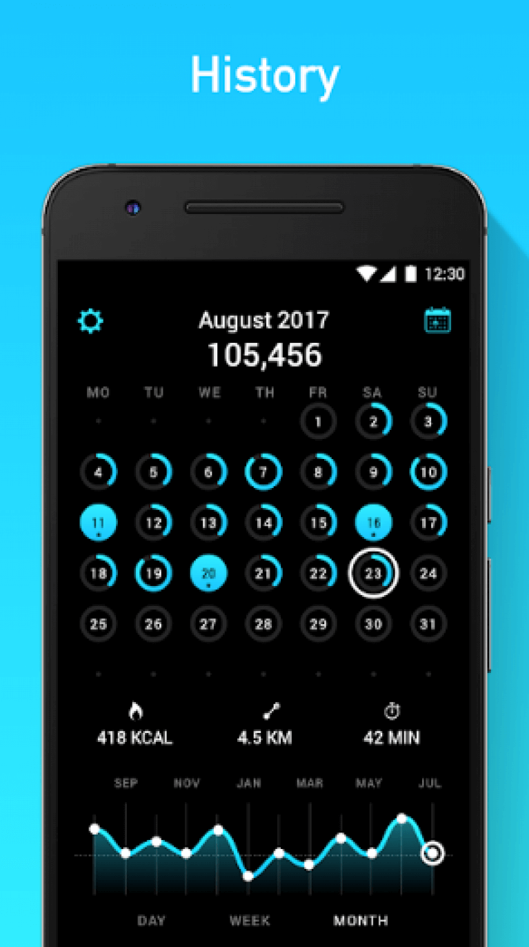 15 Best step counter apps for Android & iOS Free apps for Android and iOS