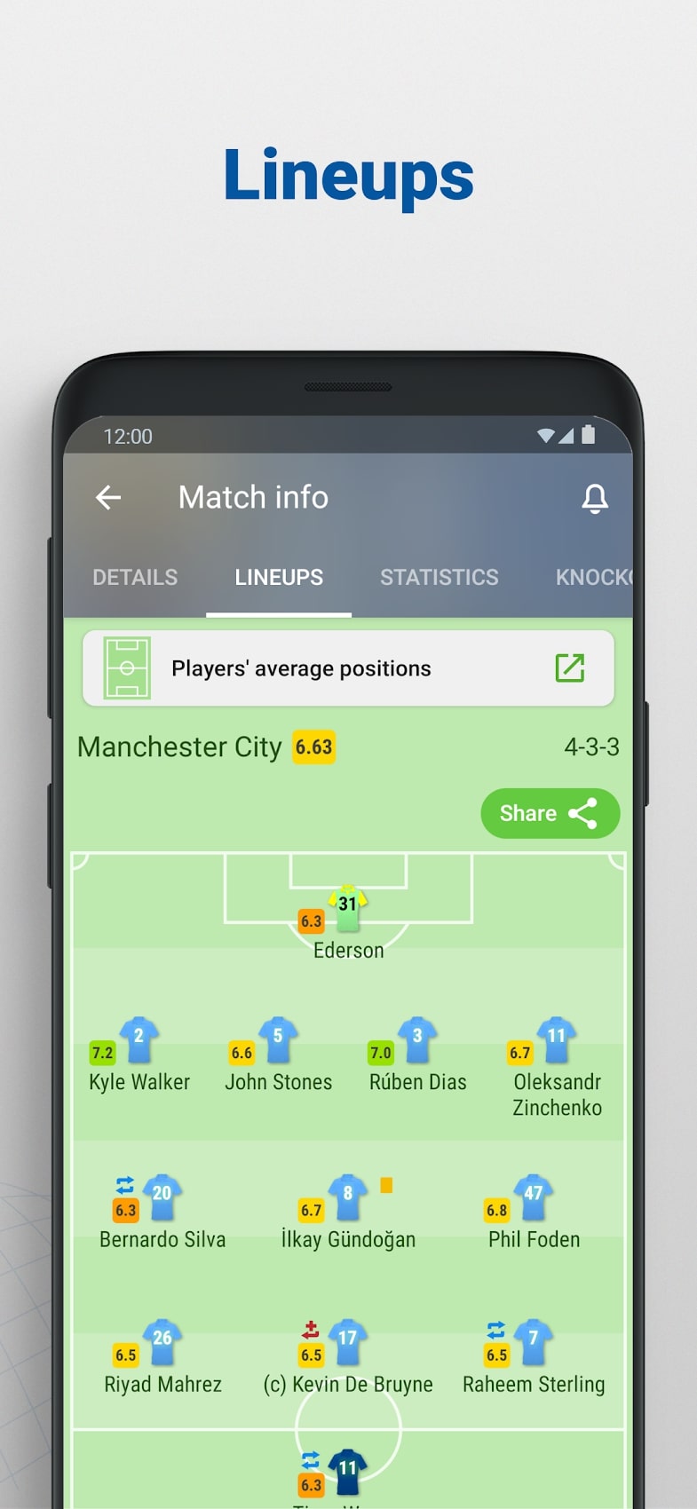 5 Best Football Statistics Apps for Android & iOS Freeappsforme