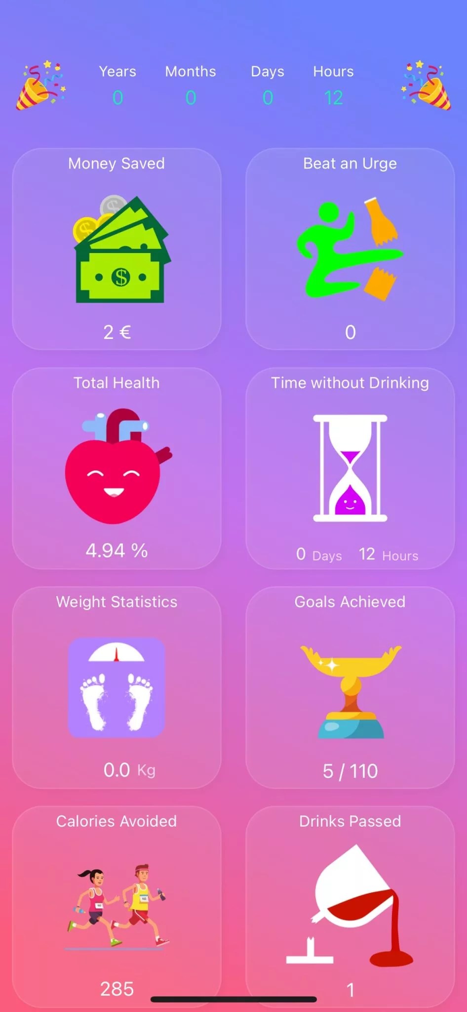 11 Best Sobriety Calculator Apps for Android & iOS Freeappsforme