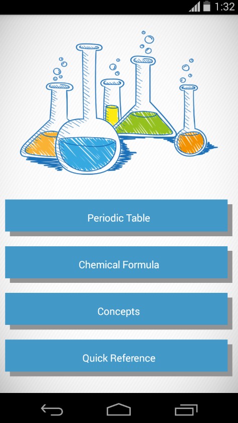 12 Best Apps to Learn Organic Chemistry (Android & iOS) | Freeappsforme