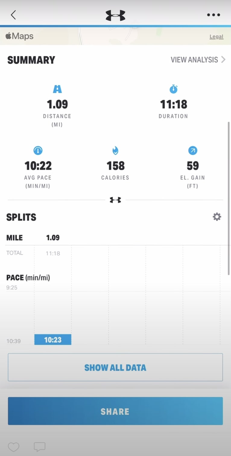9 Best Bike Tracker Apps for Android & iOS Freeappsforme Free apps