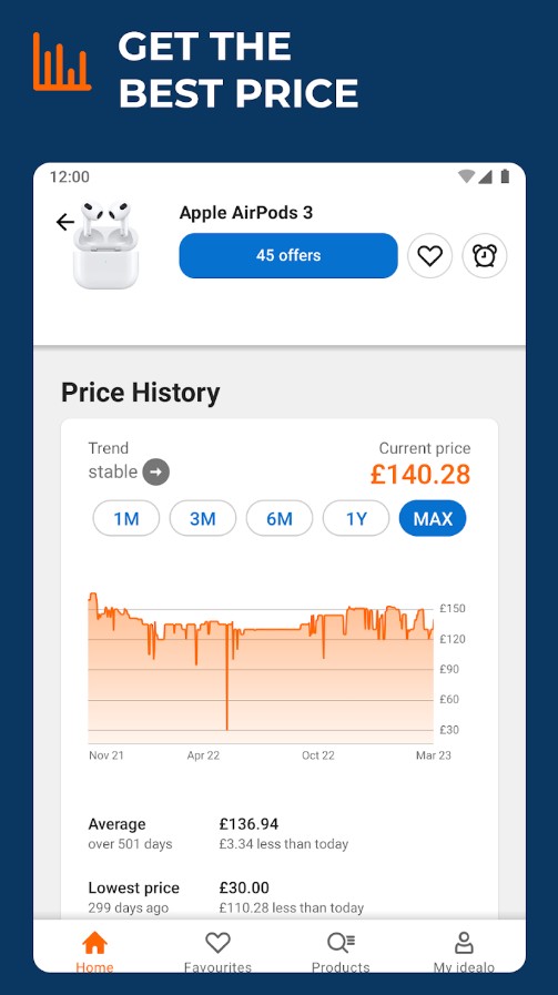 10 Best Grocery Price Comparison Apps for Android & iOS Freeappsforme Free apps for Android