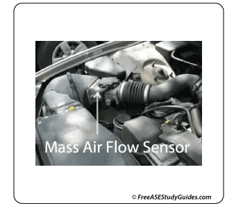 MAF Mass Air Flow Sensor: Symptoms Cleaning Dirty MAF