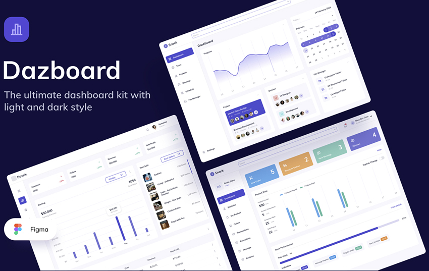 Ultimate Dashboard UI Kit Figma FreebiesUI