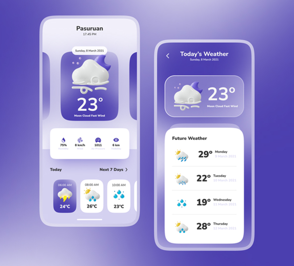 Weather App Ui Design Figma Resource FreebiesUI