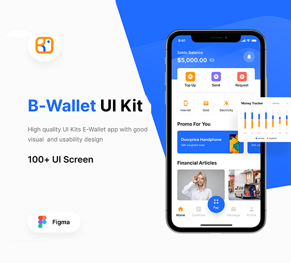 Top 12 Mobile Wallet App Ui Kits For Ios And Android