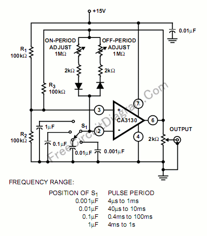 Circuit Diagram Pulse Generator | wiring is life