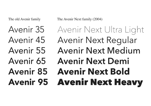 Avenir Light Ttf Free