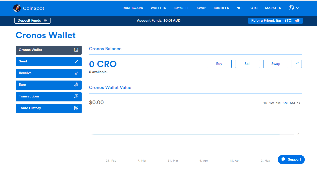 Where to stake CRO (Cronos) in Australia in 2024 Freedom Dividend