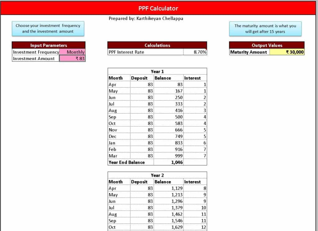 Excel PPF Calculator and Tracker