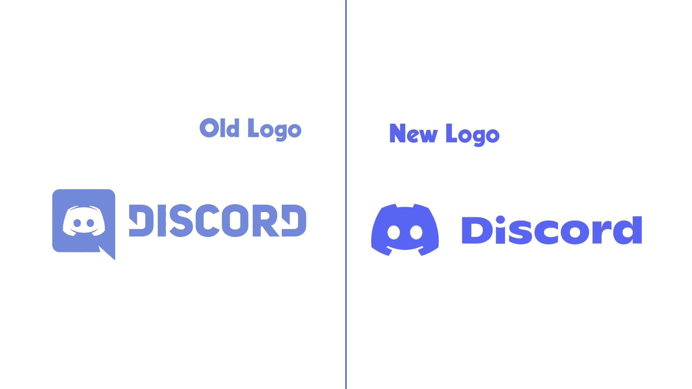 What Font Does Discord Use? Free Fonts Lab