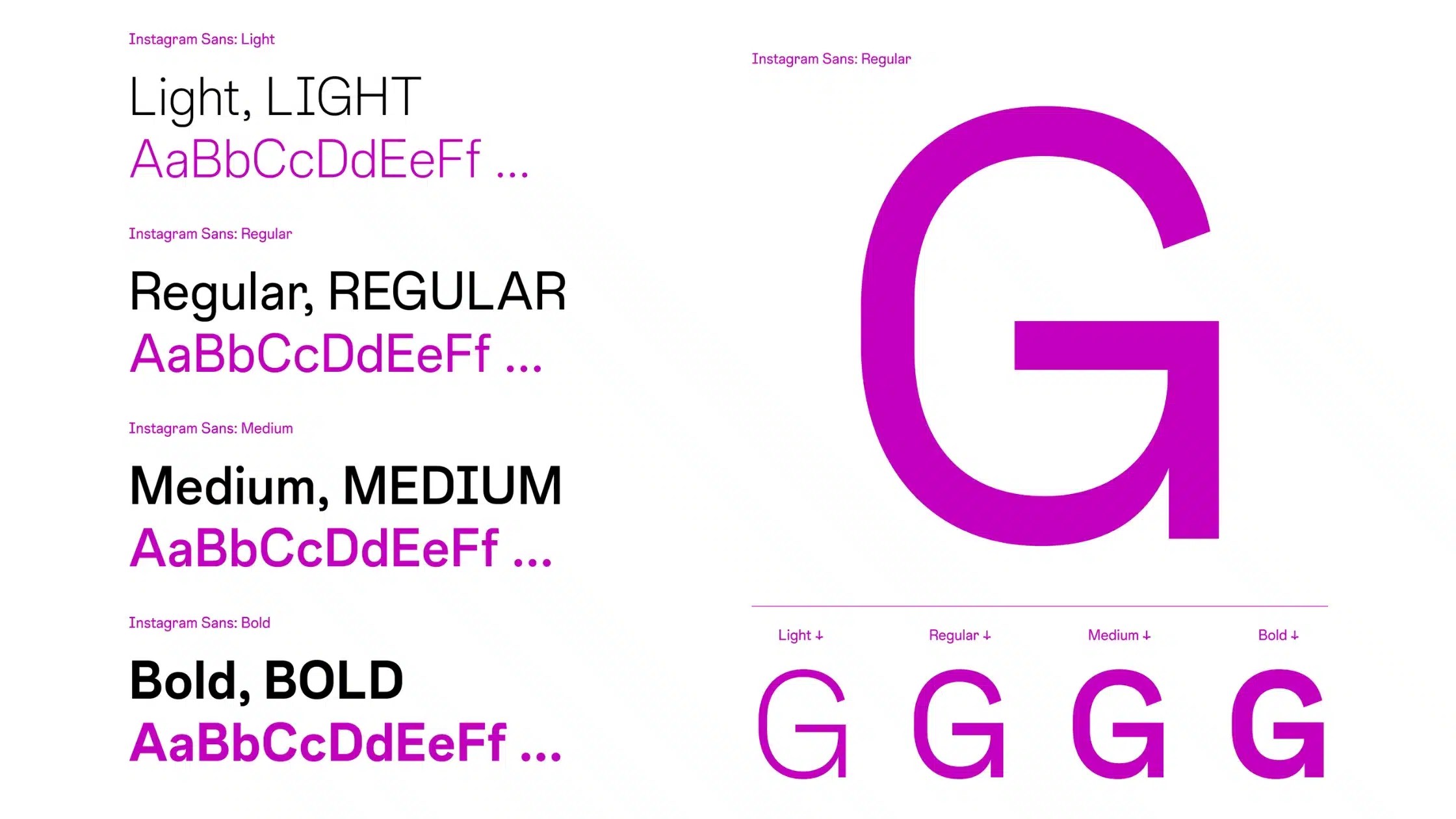 What Fonts Does Instagram Use? Free Fonts Lab