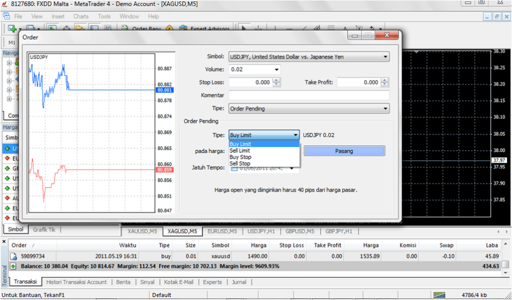 Cara Untuk Open Posisi Belajar Forex untuk Pemula