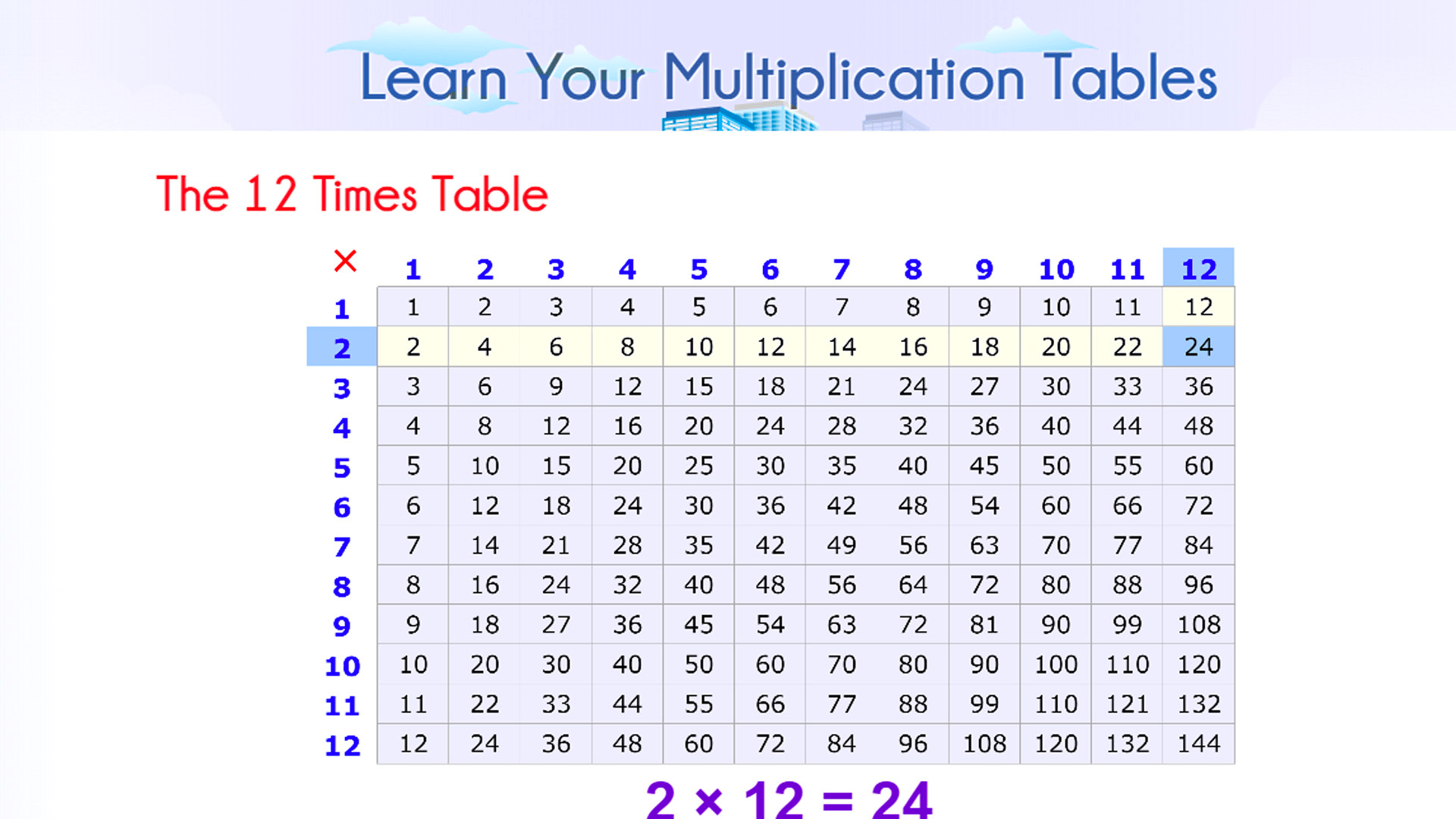 Fillwords Find All the Words Play Free Online Games in Your Browser!