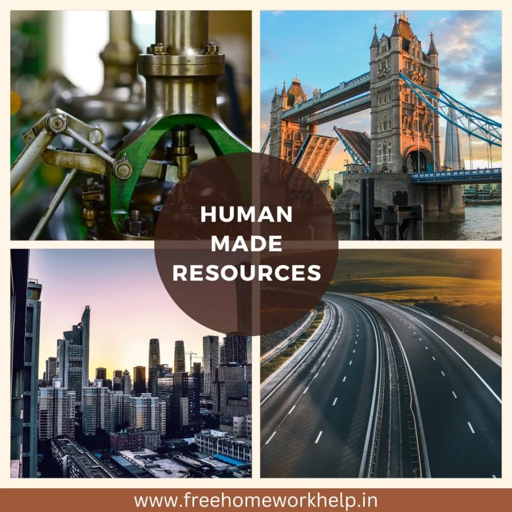 Resources Class 8 Geography Chapter 1 Easy Concept