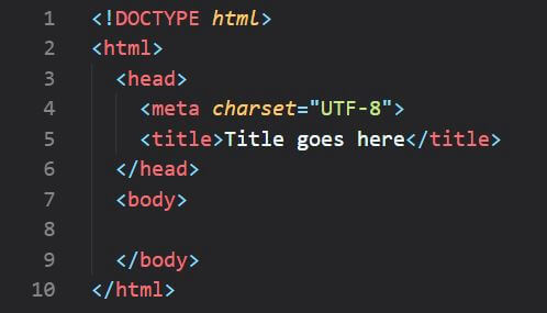 5 Tips For Writing Clean HTML Code Clients Will Love – free html design