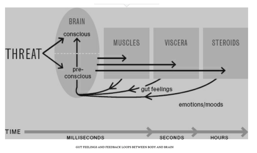 20230521 The Hour Between Dog and Wolf « Equal Rights Libertarian
