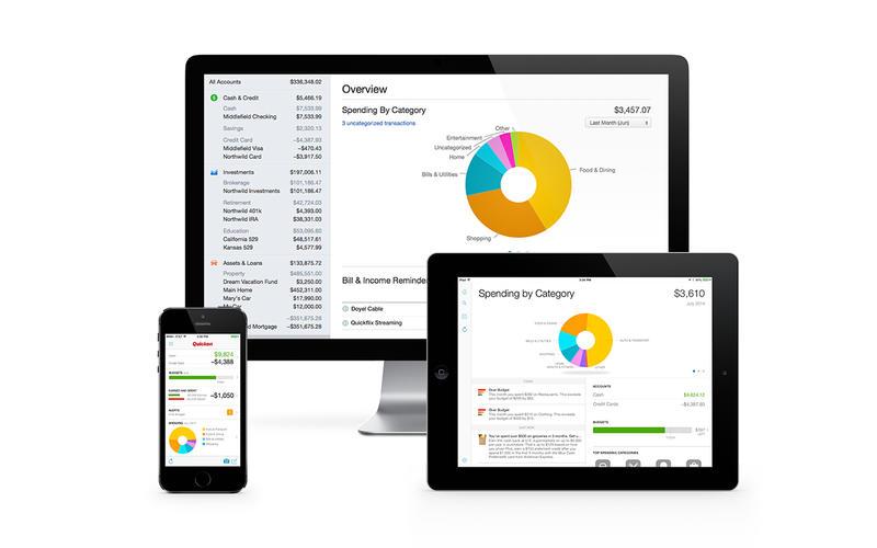Что такое KPI и как с ними работать. Что такое KPI, виды и примеры ключевых показателей эффективности
