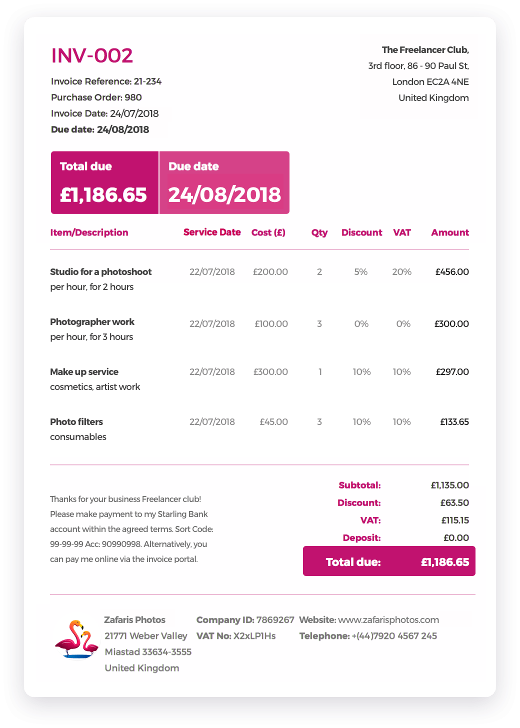 How to deal with late payments The Freelancer Club