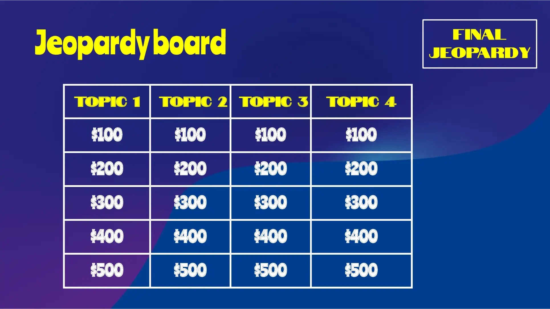 Jeopardy Topic 4 Template Compatible With Google Slides