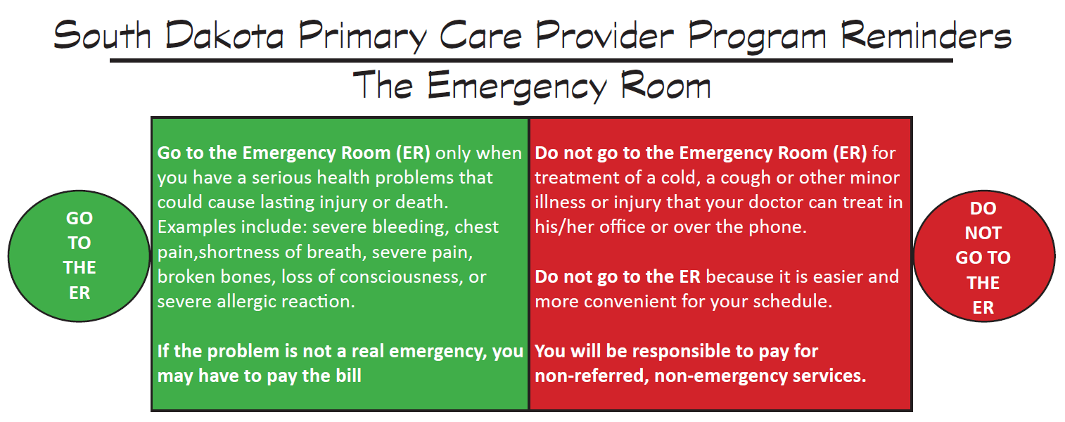 Medicaid Emergency Visits Freeman Regional Health Services
